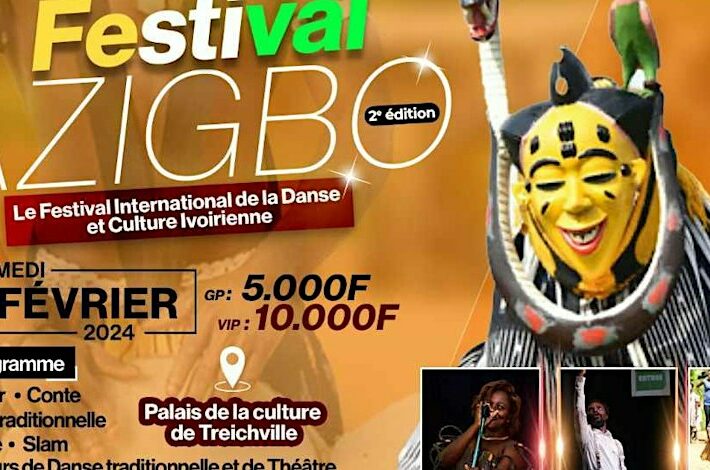 FESTIVAL CULTUREL AZIGBO